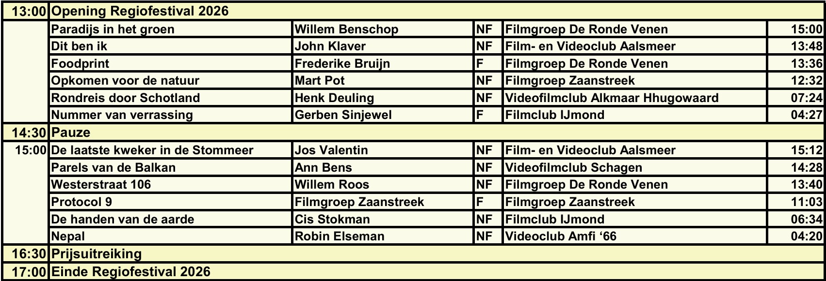 Schermafbeelding 2026 04 18 095605