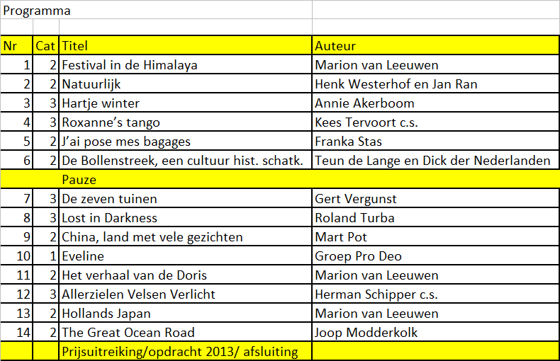 programma 29 april 2012